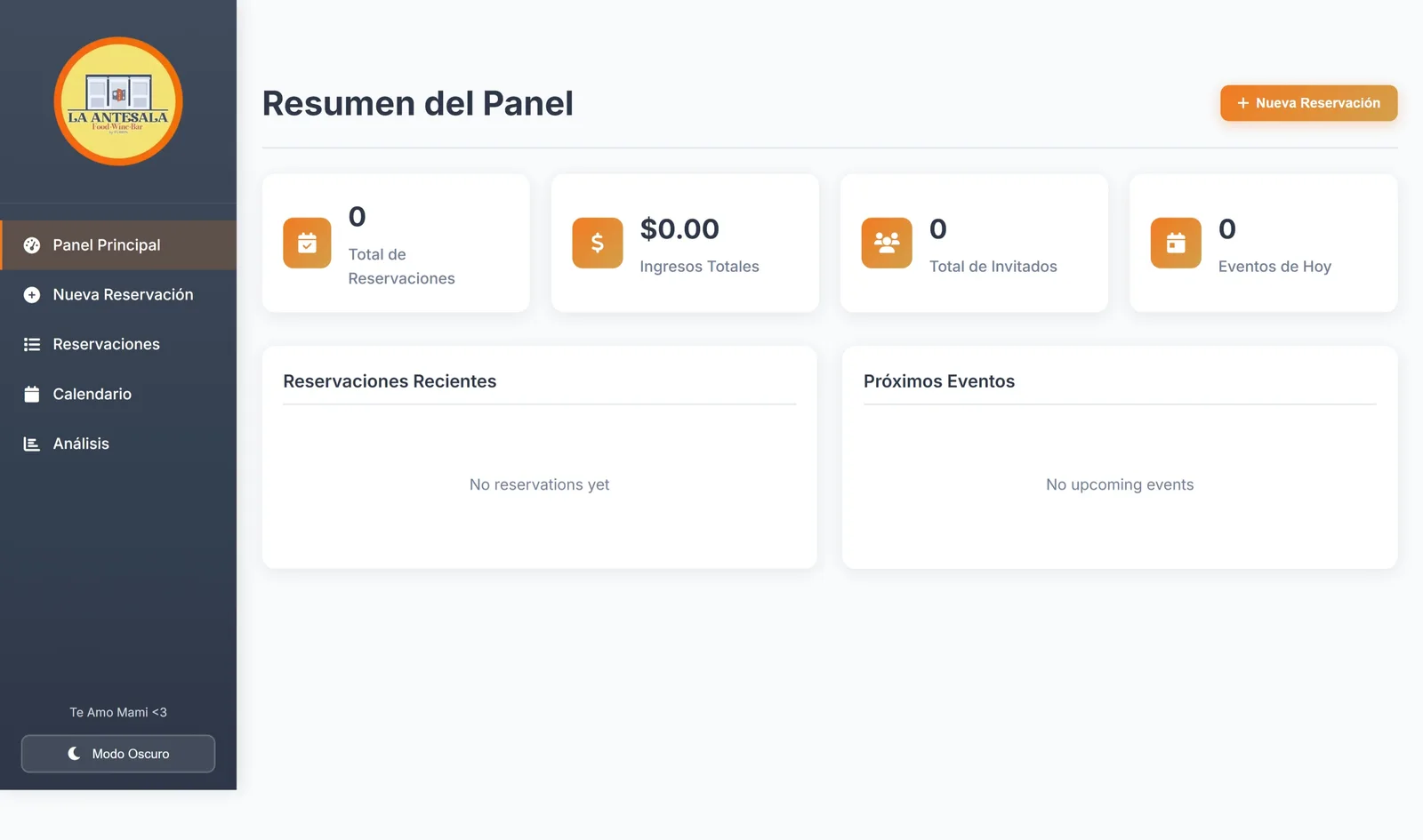 Operations Dashboard